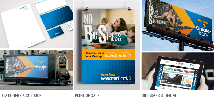 Greater Bank Progression Case Study